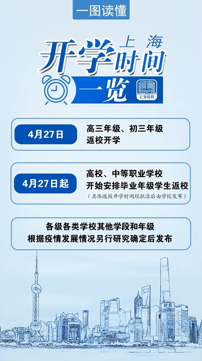 權(quán)威發(fā)布！上海市返校開學(xué)時間及部分教育考試安排確定！