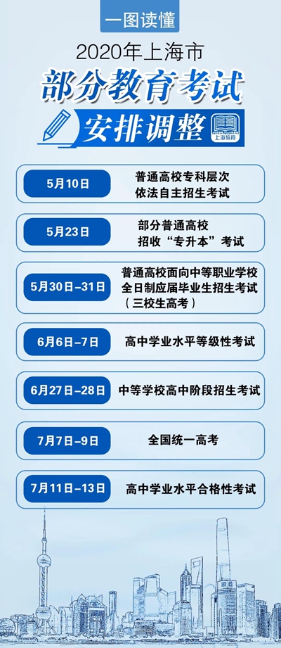 權(quán)威發(fā)布！上海市返校開學(xué)時間及部分教育考試安排確定！