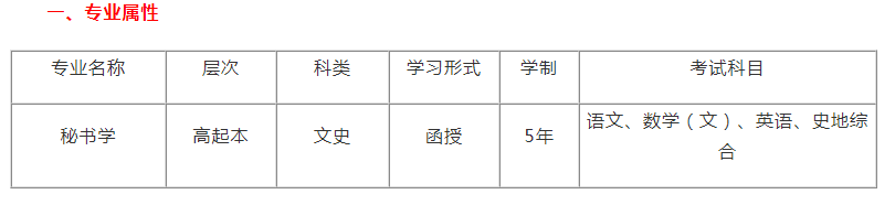云南成考高起本《秘書學(xué)》專業(yè)介紹